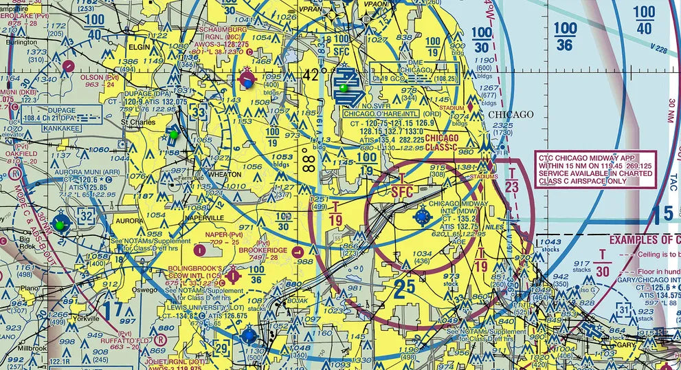 FAA Part 107 Certification: How to Get Your Whole Team Certified Fast