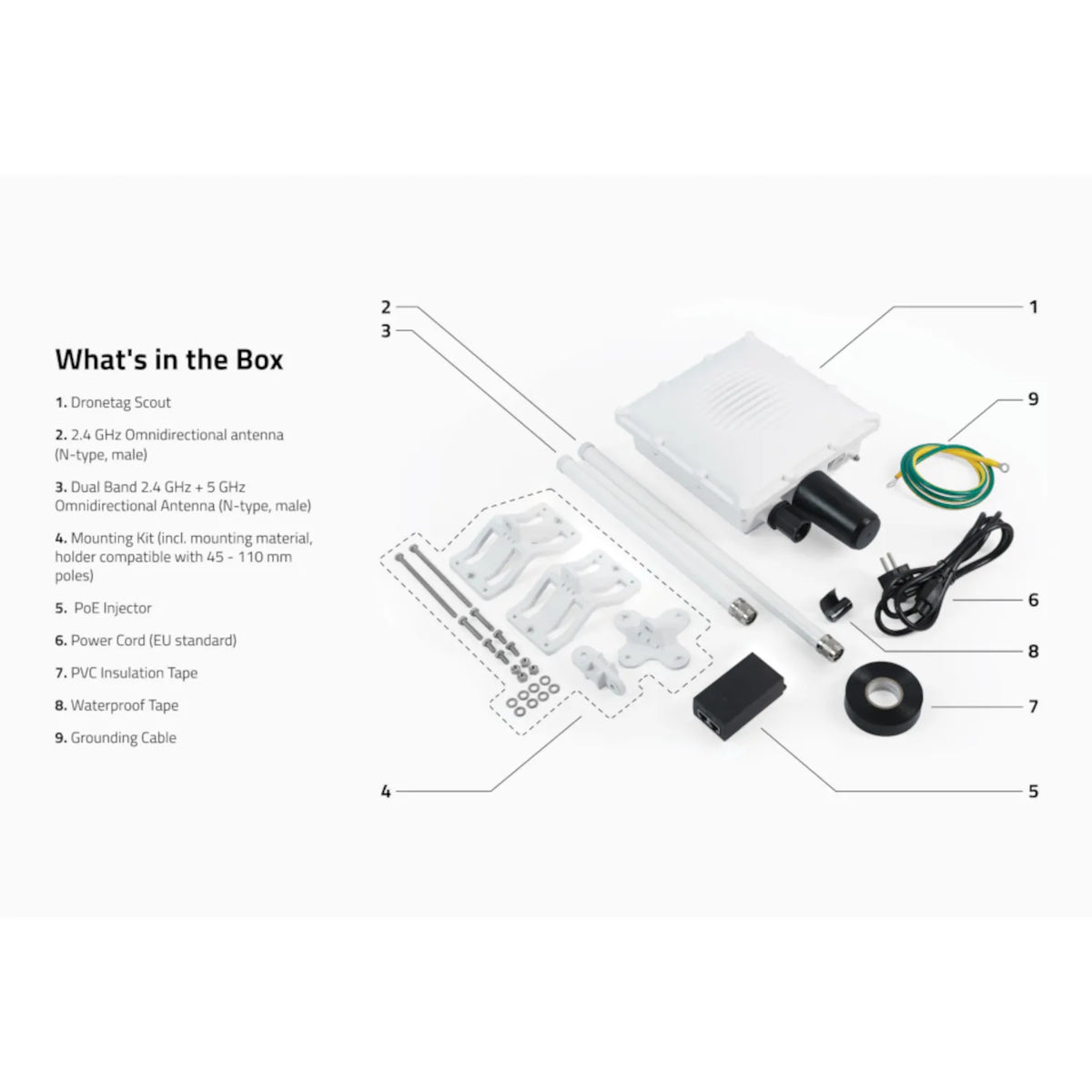 dronetag scout what's in the box
