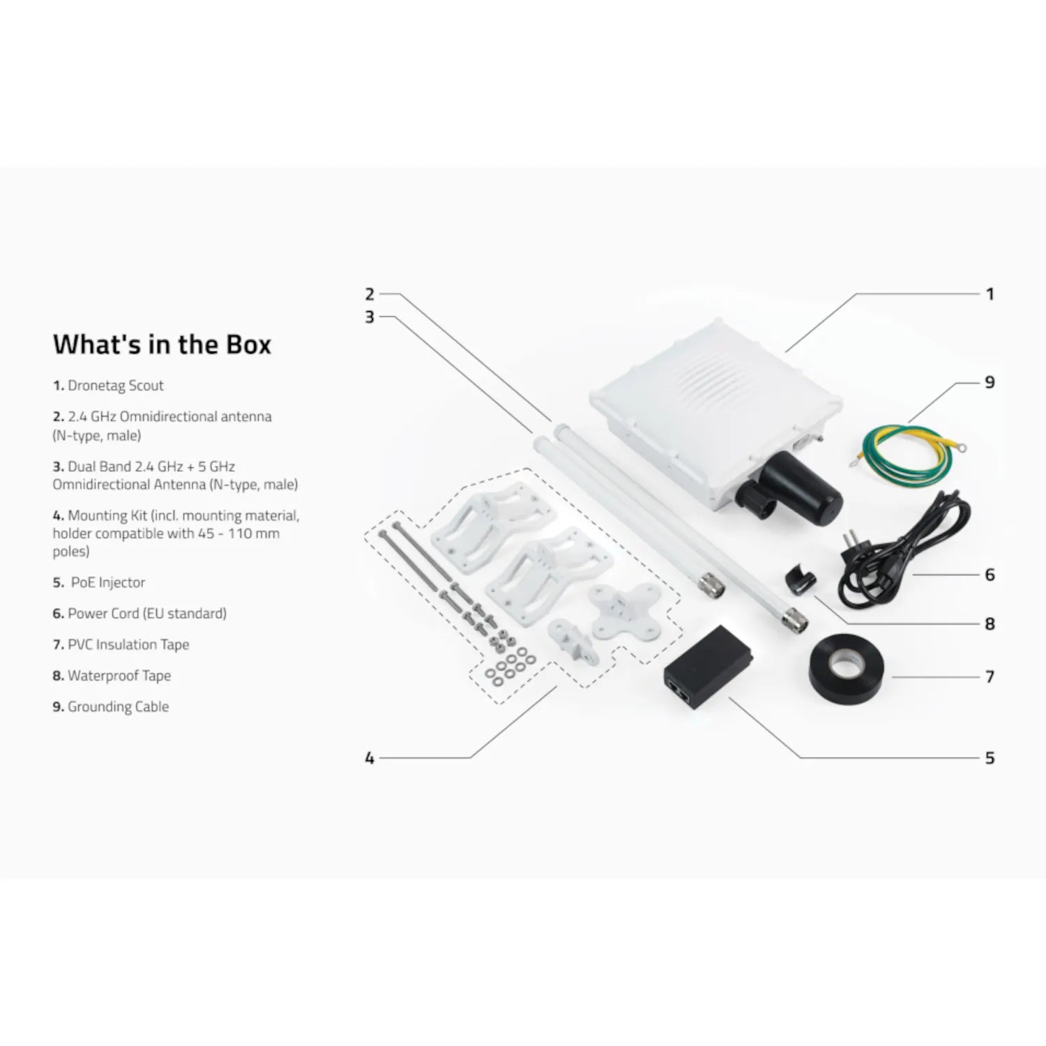 dronetag scout what's in the box